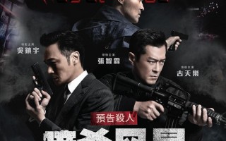 《暗杀风暴》百度云资源【HD1080P资源】