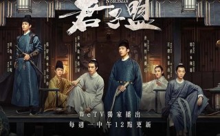 《君子盟》全集百度云（1080p网盘资源分享）