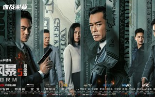《反贪风暴5：最终章》百度云【1080p网盘资源分享】