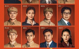 【破晓东方】全集百度云资源「bd1024p/1080p/Mp4中字」云网盘下载
